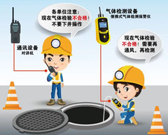 龙州有限空间操作说明